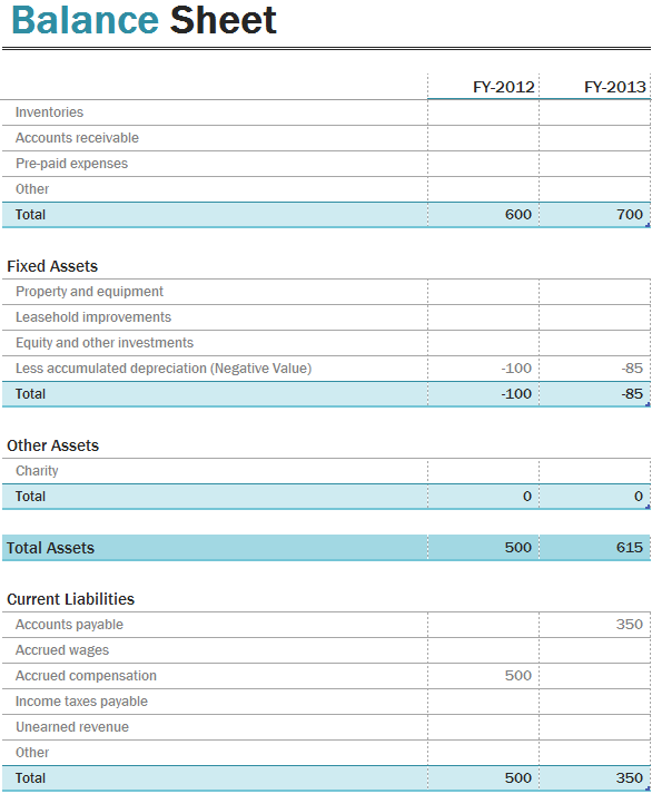 Business Balance Sheet - Download and Customize - FREE Printable ...